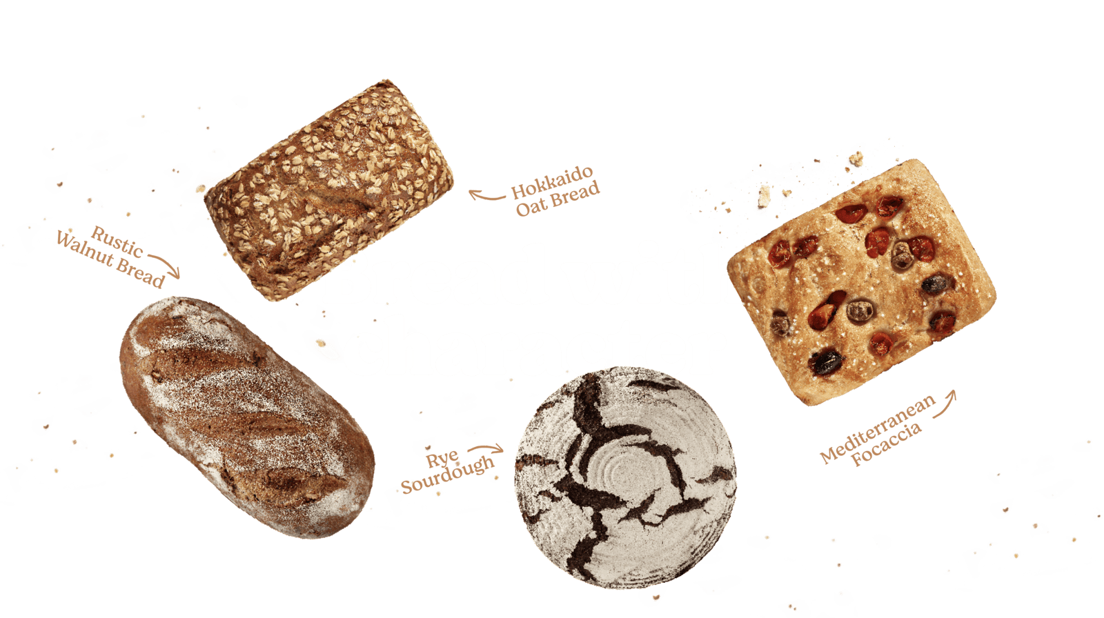 Mlinar Breads
