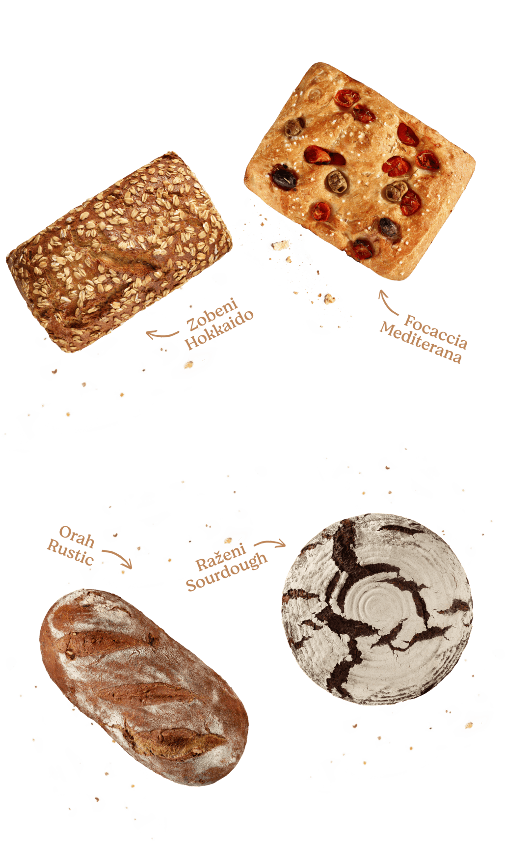 Bread Circle Mobile